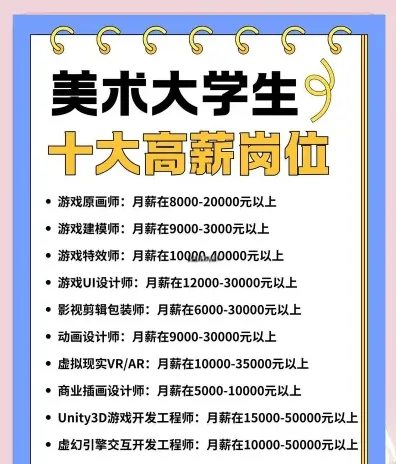 负责