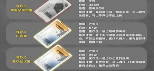 《三角洲行动》房卡获取指南