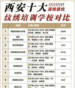 纹绣培训机构