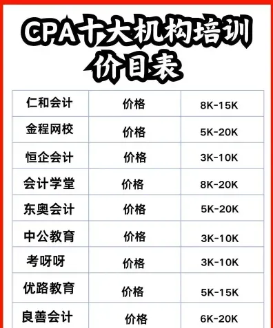信息