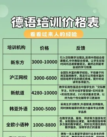 小时