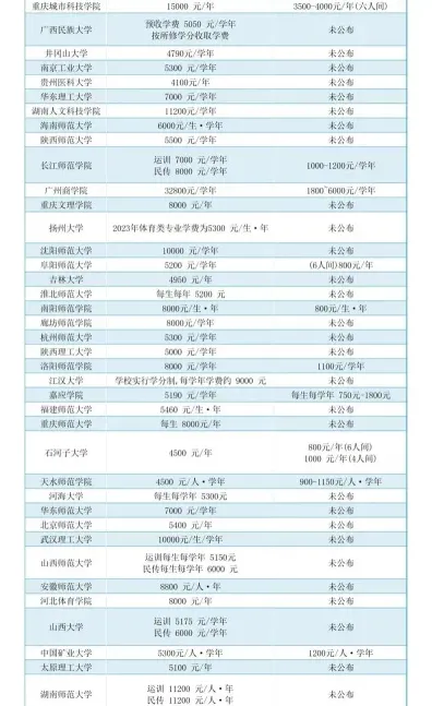 甘肃省交通