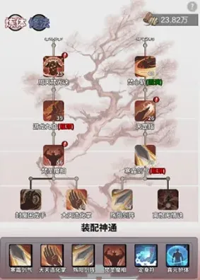 一念逍遥神通