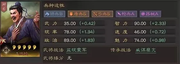 三国志战略版控制流武将沮授玩法教程