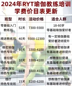 收费