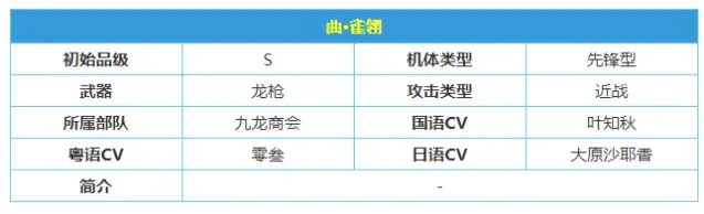 战双帕弥什属性