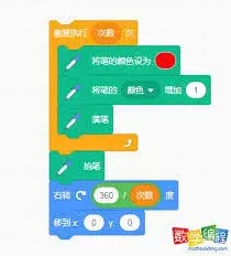 Scratch彩虹圆形绘制操作步骤
