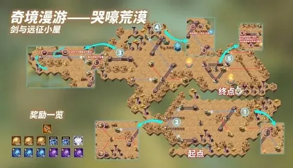 剑与远征主神