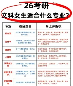 文学硕士