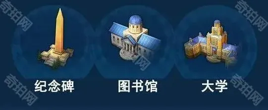 世界启元科技