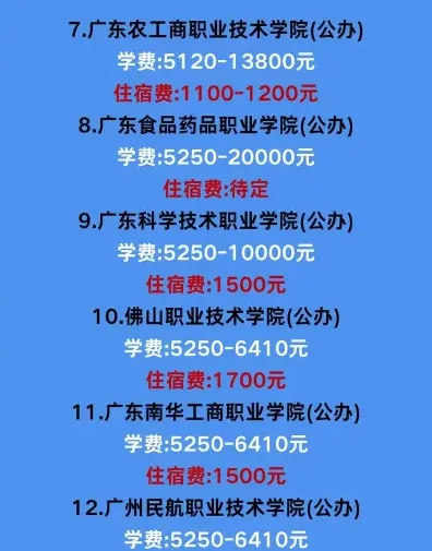 学生