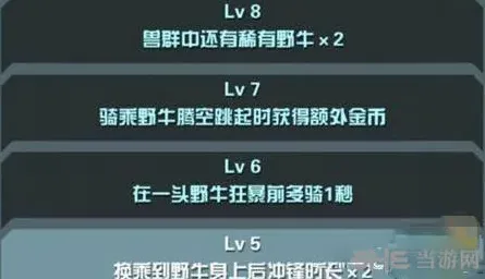 疯狂动物园9级栖息地详细攻略