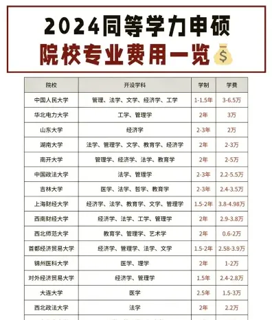 沈阳大学