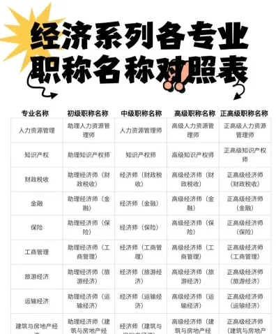 这是