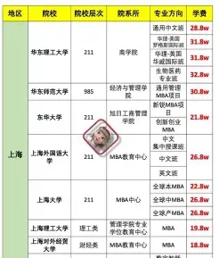 国家