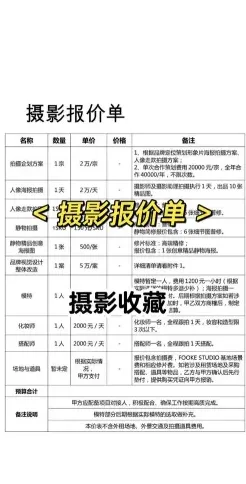 摄影师