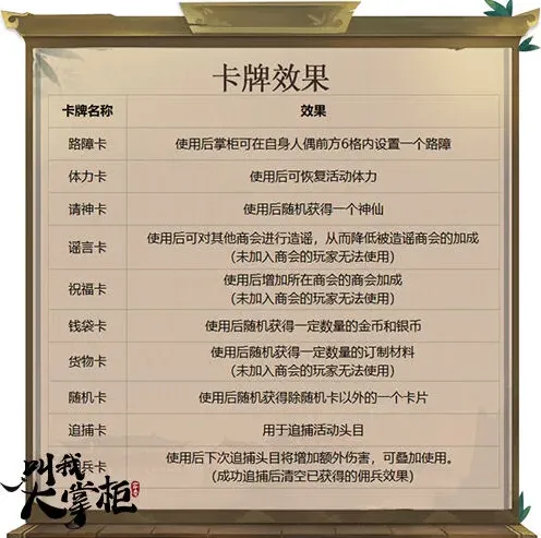 叫我大掌柜大富豪