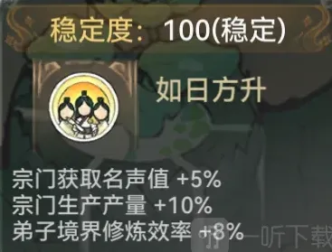 最强祖师如日方升