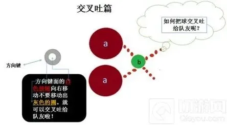球球大作战操作步骤
