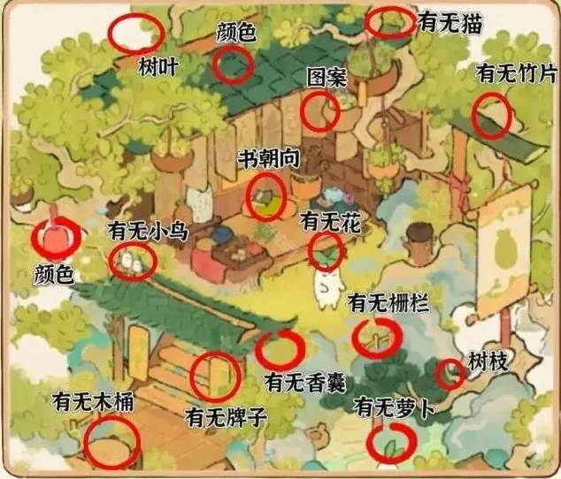 桃源深处有人家桃源