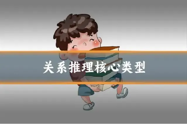 关系推理核心类型