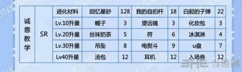 恋与制作人白起