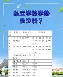 任选