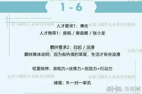 恋与制作人三星