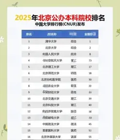 全国