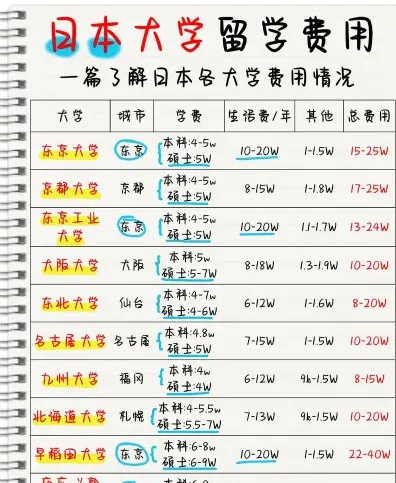 人民币