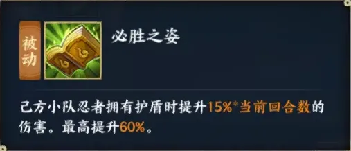 火影忍者阵容