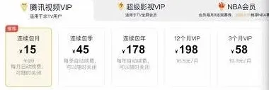 腾讯视频会员价格对比分析攻略技巧
