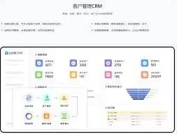 汽车服务scrm与crm系统差异说明