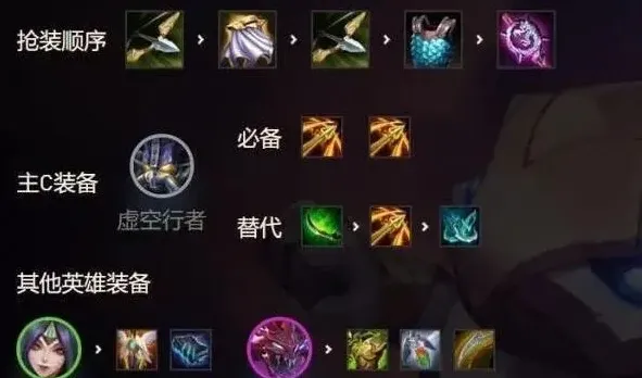 金铲铲之战金铲铲