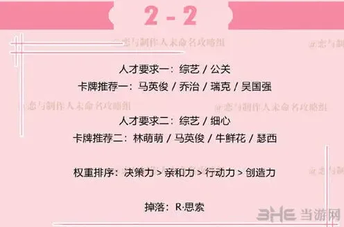 恋与制作人副本