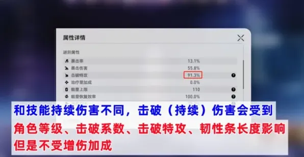 崩坏星穹铁道崩坏