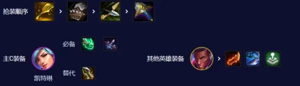 金铲铲之战比特