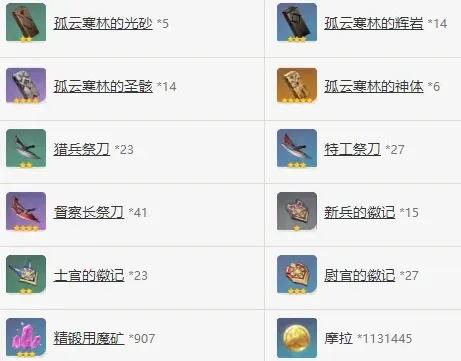 《原神》和璞鸢强度分析指南
