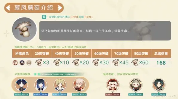 原神慕风蘑菇采集路线详解