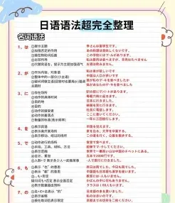利用
