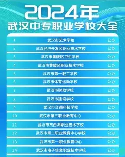 学校