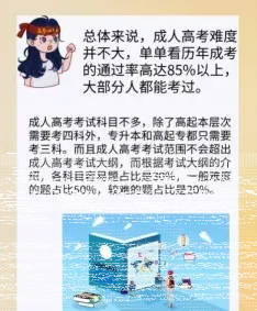 成人高考