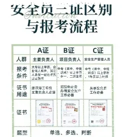 安全员