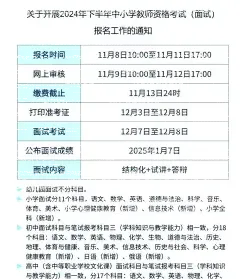 报名费用