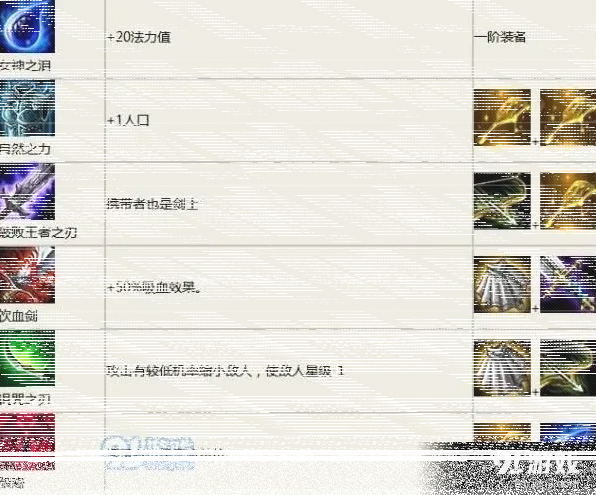 英雄联盟分享