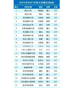 国家