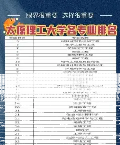 科学与技术