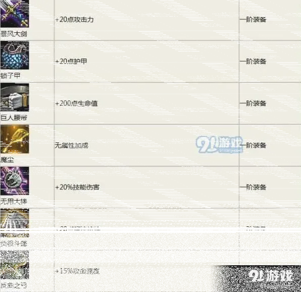 英雄联盟装备合成表