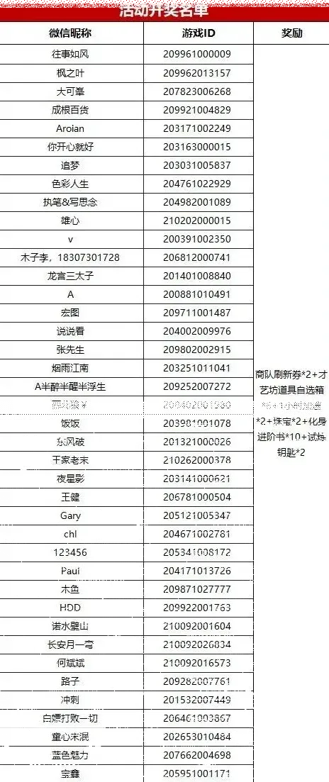 帝国征服者组词
