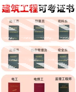 证书